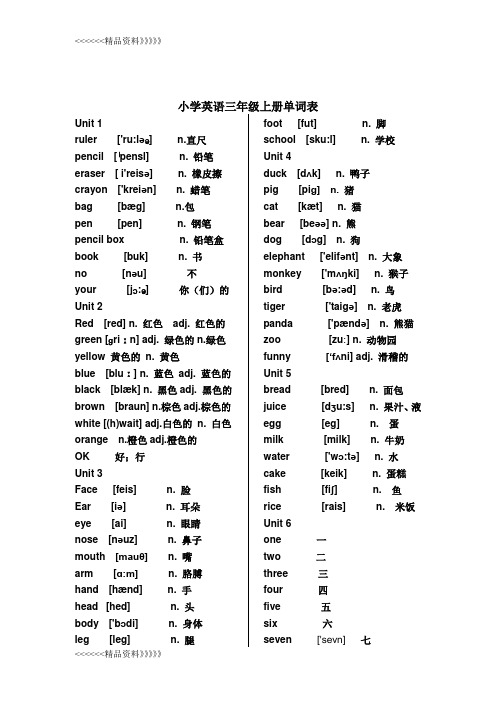 最新新版PEP小学英语(3-6年级)单词表知识讲解