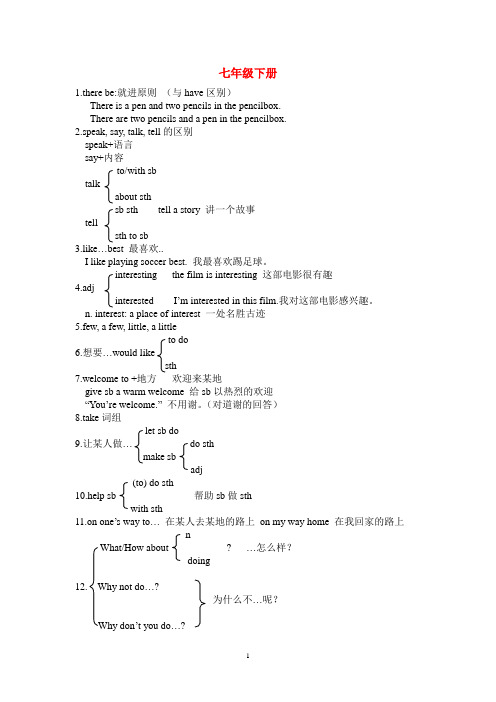 七年级英语下册拓展知识整理人教版