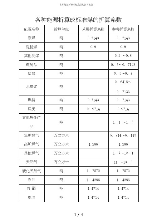 各种能源折算成标准煤的折算系数