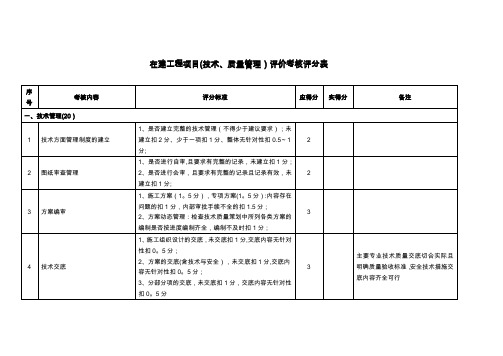 在建工程项目评价考核表