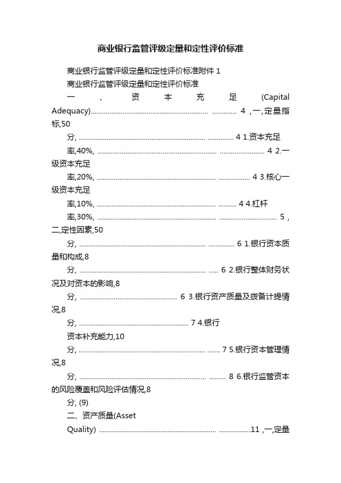 商业银行监管评级定量和定性评价标准