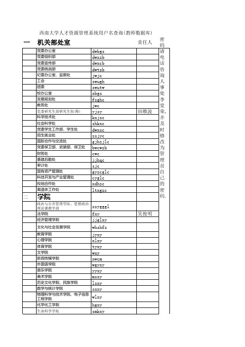 西南大学人才资源管理系统用户名查询(教师数据库)