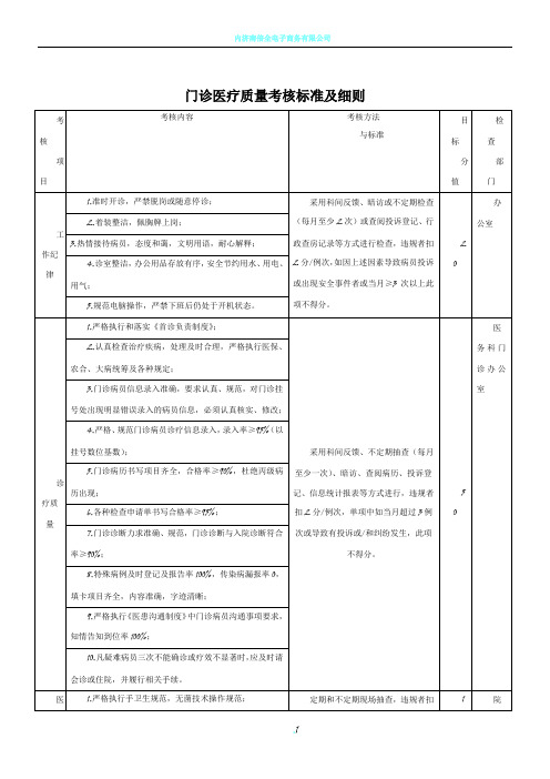 门诊医疗质量考核标准及细则