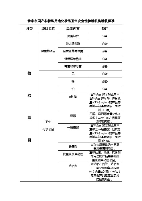 北京国产非特殊用途化妆品卫生安全性检验机构验收标准