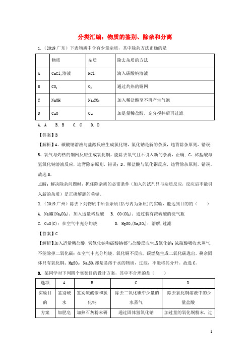 部编版2020中考化学题分类汇编 物质的鉴别、分离和除杂(含解析)