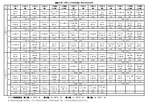 2020年第二学期《大学英语(3)》期末考试安排表【模板】