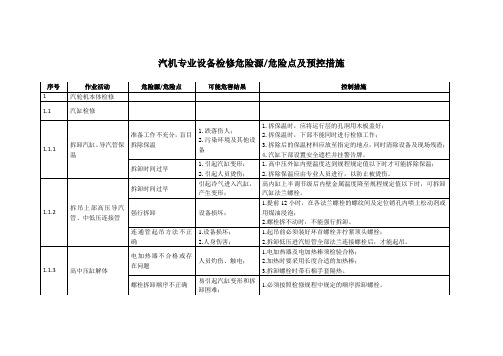 汽机专业检修危险点解读