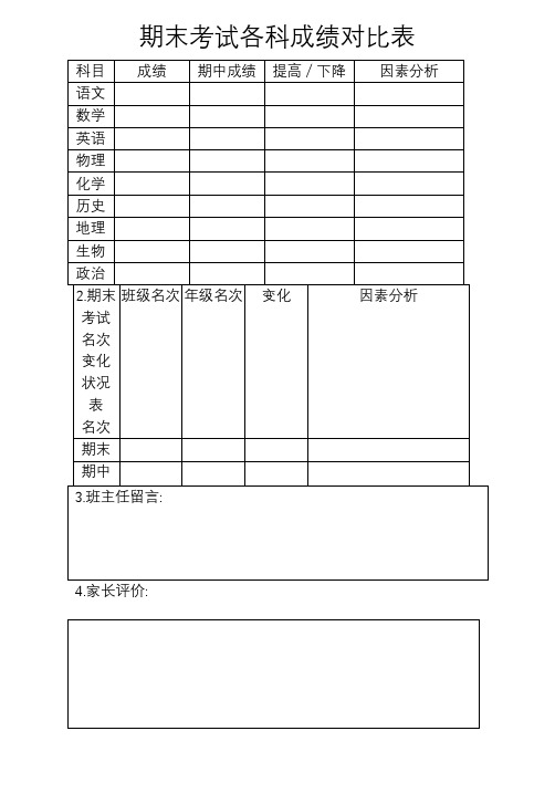 中小学生暑假学习计划表格绝对经典