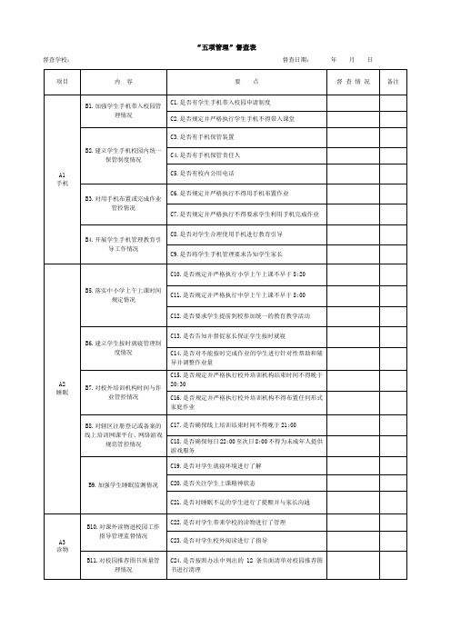 五项管理--督查表