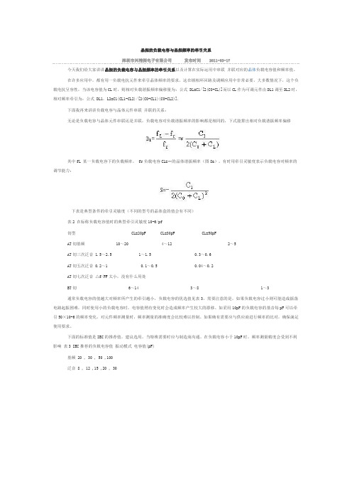 晶振的负载电容与晶振频率的牵引关系