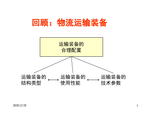 起重机械类型结构及参数