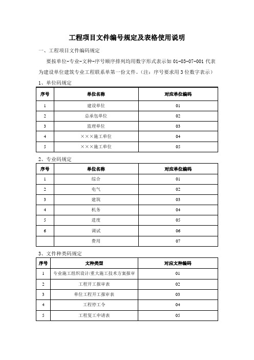 风电项目文件编号规定及表格使用说明