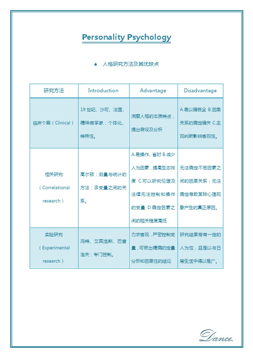 人格心理学复习资料