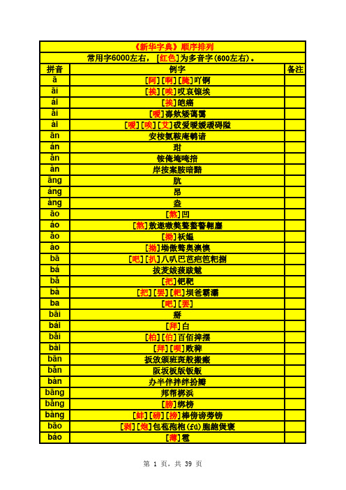 《新华字典》汉字读音表格版