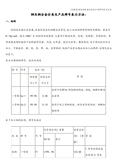 (完整版)铜及铜合金分类及产品牌号表示方法