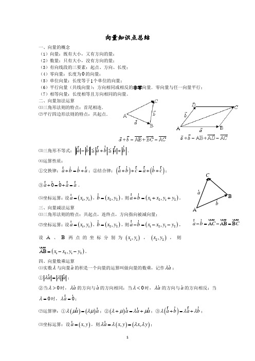 (完整版)高中数学必修四向量知识点