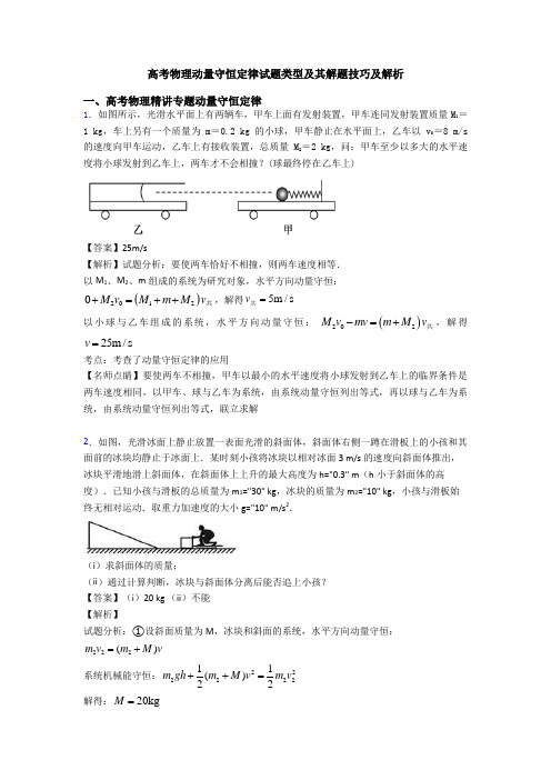 高考物理动量守恒定律试题类型及其解题技巧及解析