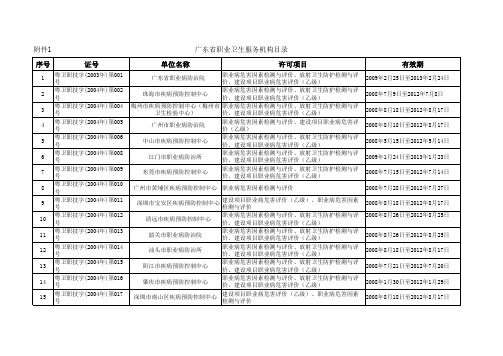 广东省职业卫生技术服务单位名录