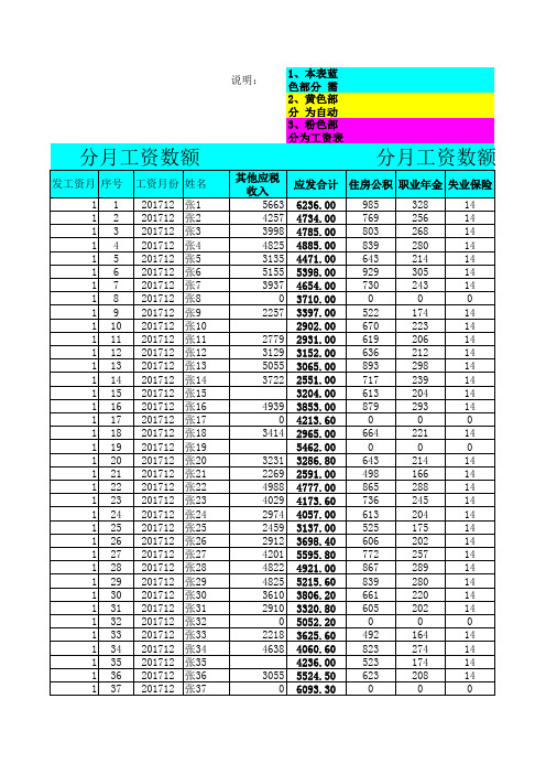 2019年个税计算模板