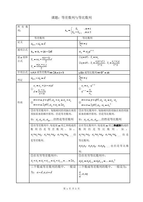 等差数列与等比数列复习教案