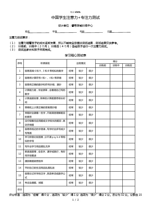 学习能力测试表.(优选)