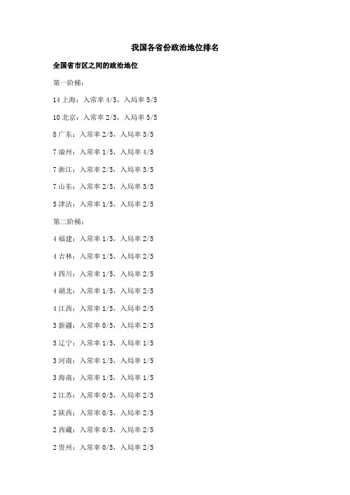 我国各省份政治地位排名