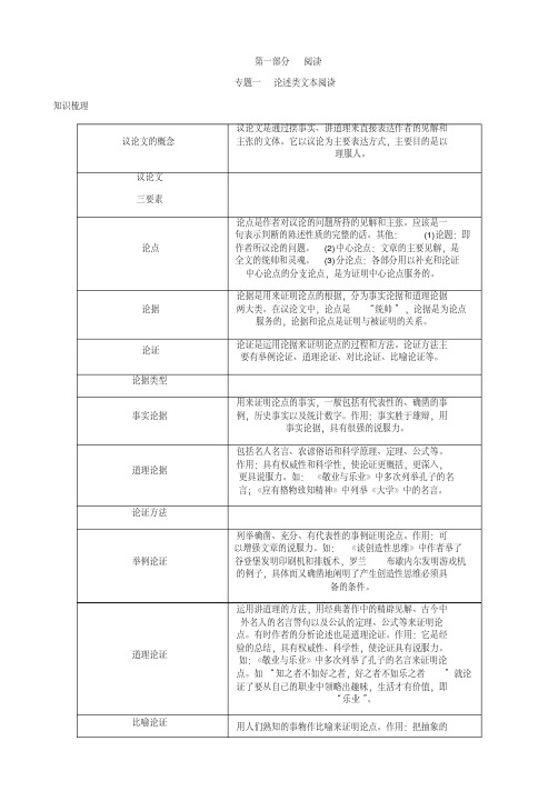 中考语文专题五古诗词歌鉴赏(8)