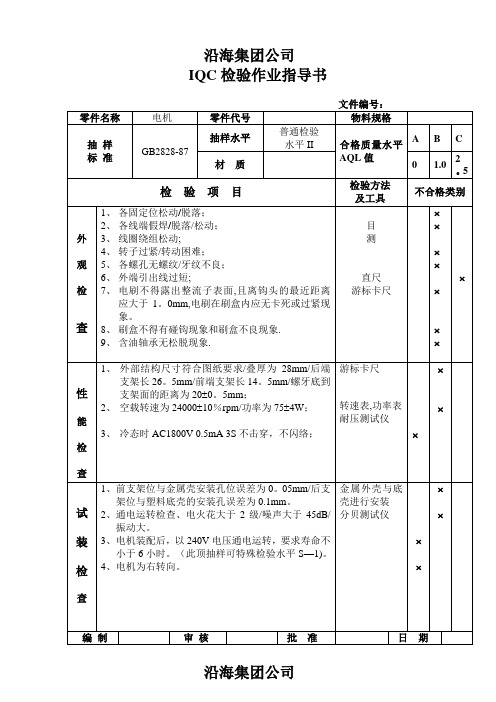 来料检验IQC检验作业指导书【范本模板】