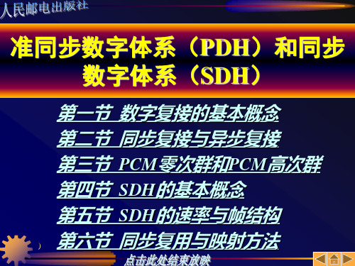 准同步数字体系(PDH)和同步数字体化(SDH)_