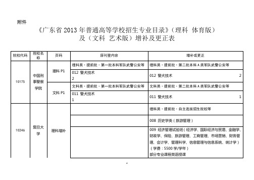 《广东省2013年普通高等学校招生专业目录》(理科 体育版)及(文科 艺术版)增补及更正表