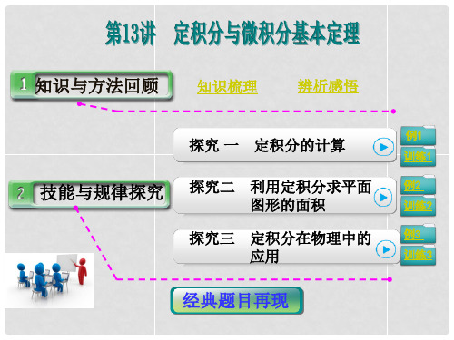 高考数学第一轮复习 第二篇 第13讲 定积分与微积分基本定理课件 理 新人教A版