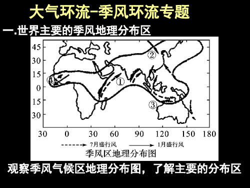 高三一轮专题复习：季风气候