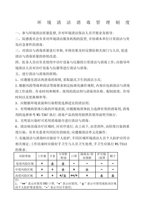 环境清洁消毒管理规定