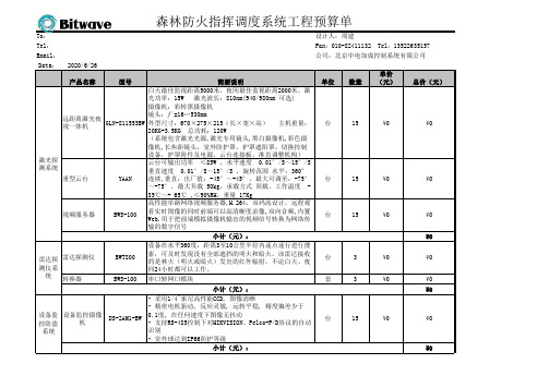 设备清单及预算20120119