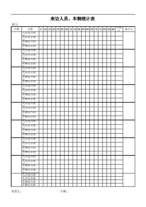 每日人员车辆出入统计表90人
