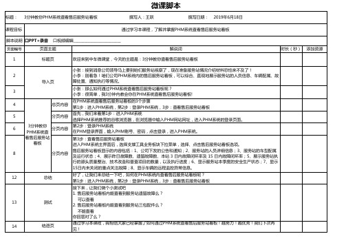 信息系统操作3分钟教你PHM系统查看售后服务站看板