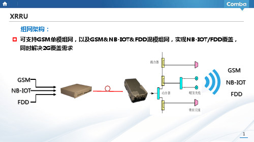 移动2+4光纤拉远直放站XRRU-京信+