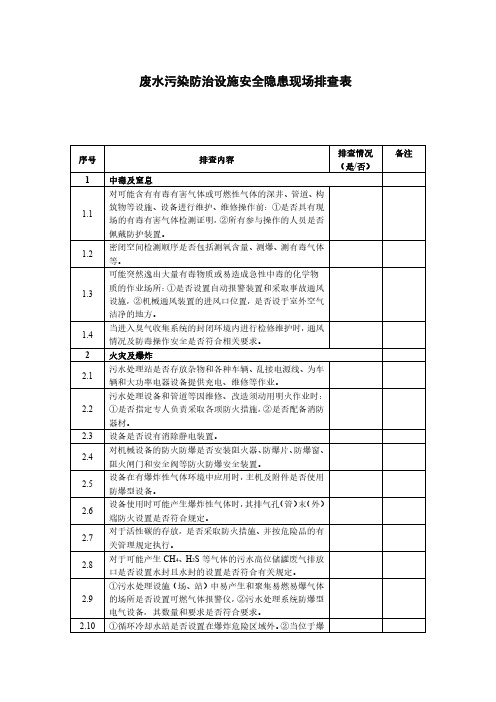 废水污染防治设施安全隐患现场排查表