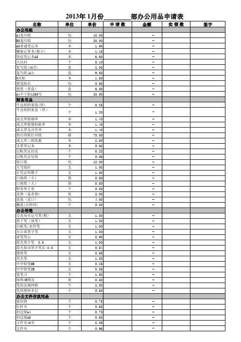 办公用品请领单及费用划分明细表