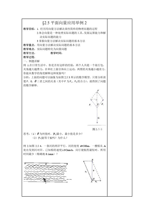 平面向量应用举例2(常丽娜)