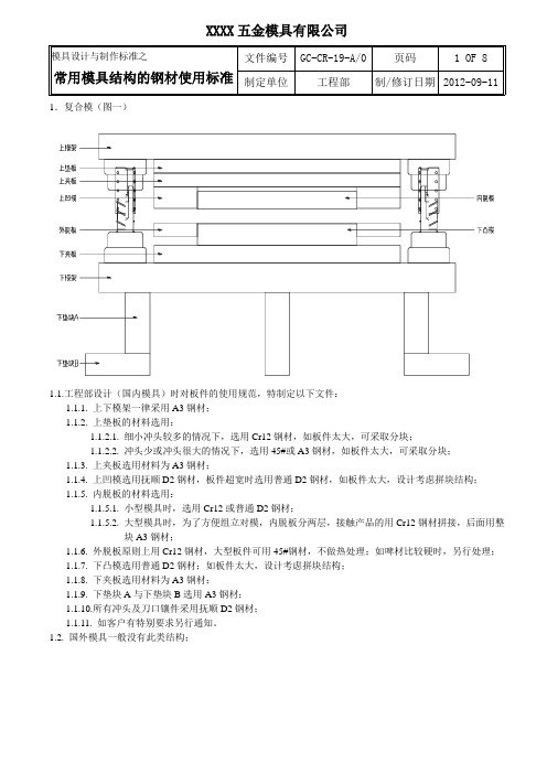 模具钢材选购标准