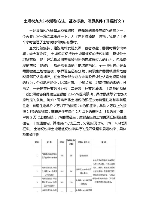 土增税九大节税筹划方法、征收标准、清算条件（珍藏好文）