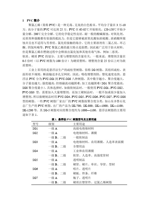 PVC原料粉