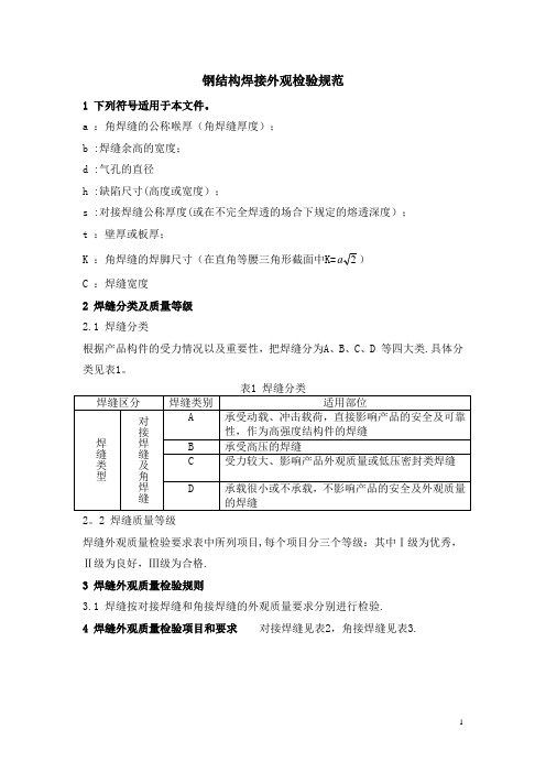 钢结构焊缝外观质量检验规范