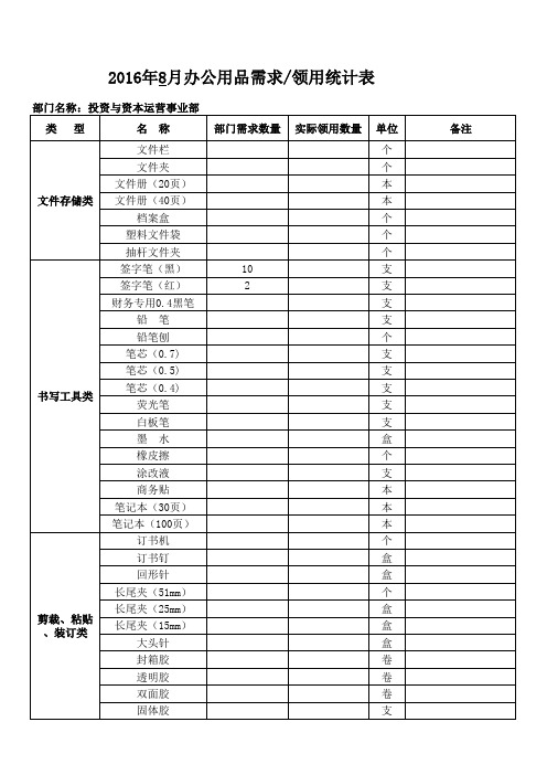 办公用品需求统计表