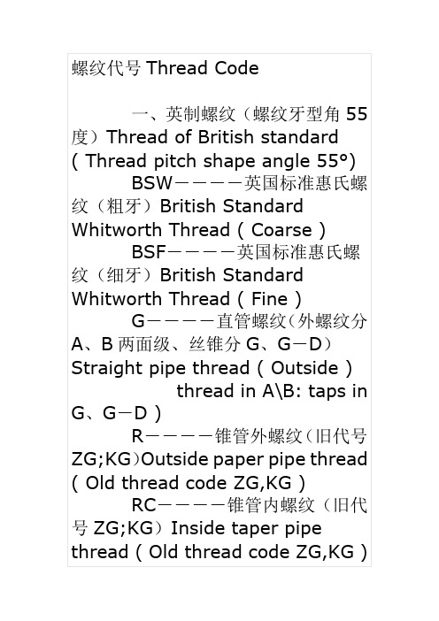 所有螺纹