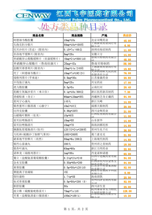 飞宇处方类目录1