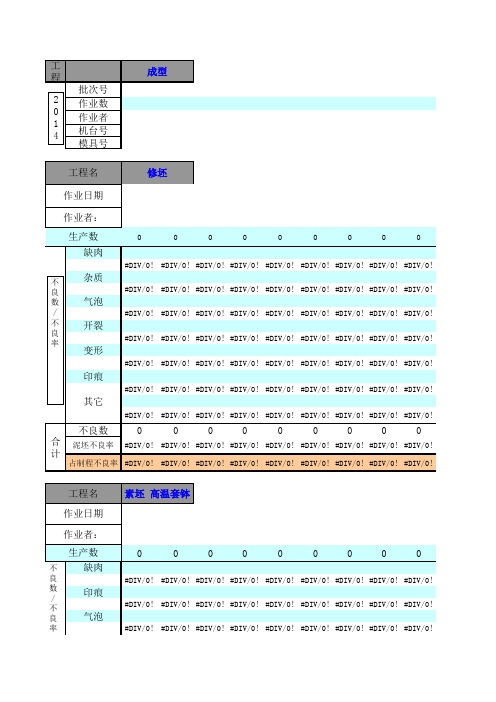 全程制程合格率统计表