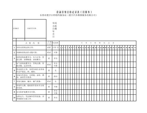 汽车维修设备日常点检记录表(通用正式版)