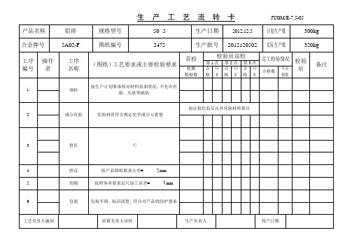 生产工艺流转卡